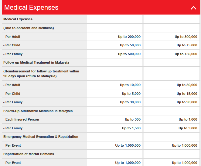 OCBC x Great Eastern