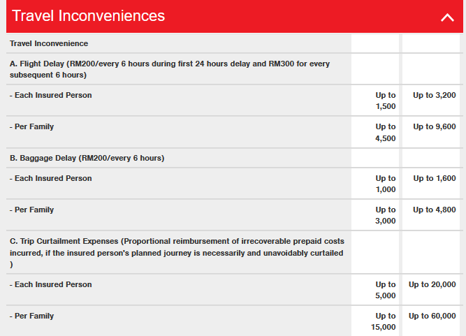 OCBC x Great Eastern